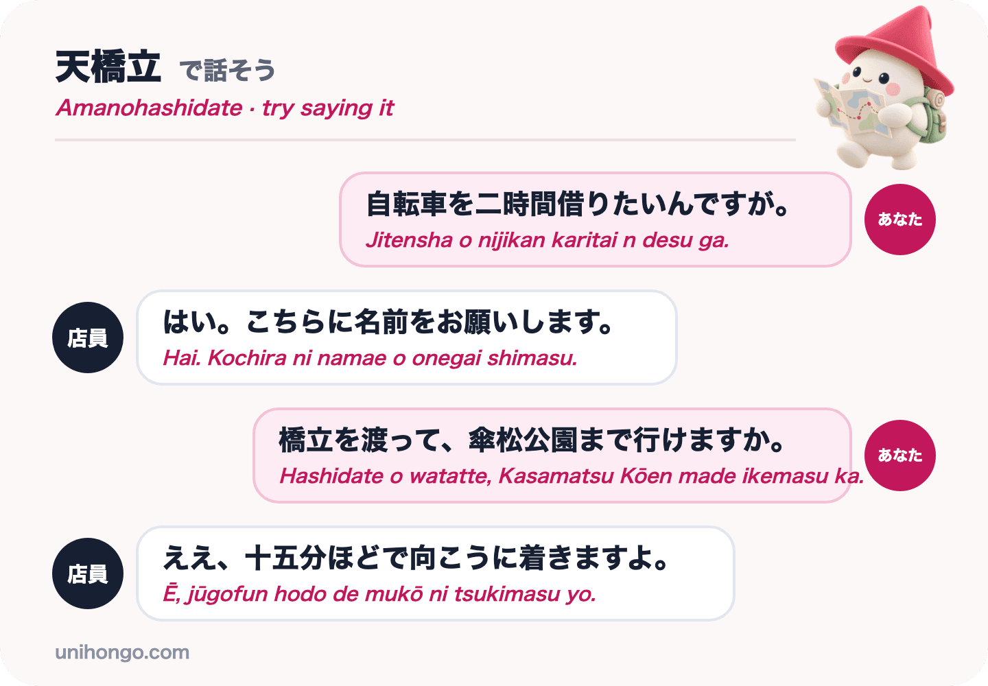 A four-line chat between a visitor and a bike rental attendant at Amanohashidate, renting a bike and asking how long it takes to reach Kasamatsu Park, in Japanese with romaji