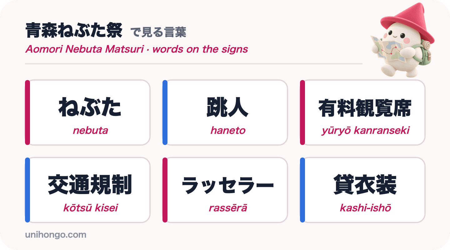 Seis palabras festivas que verás en el Aomori Nebuta Matsuri: nebuta, haneto, yūryō kanranseki, kōtsū kisei, rassērā y kashi-ishō, en japonés con romaji