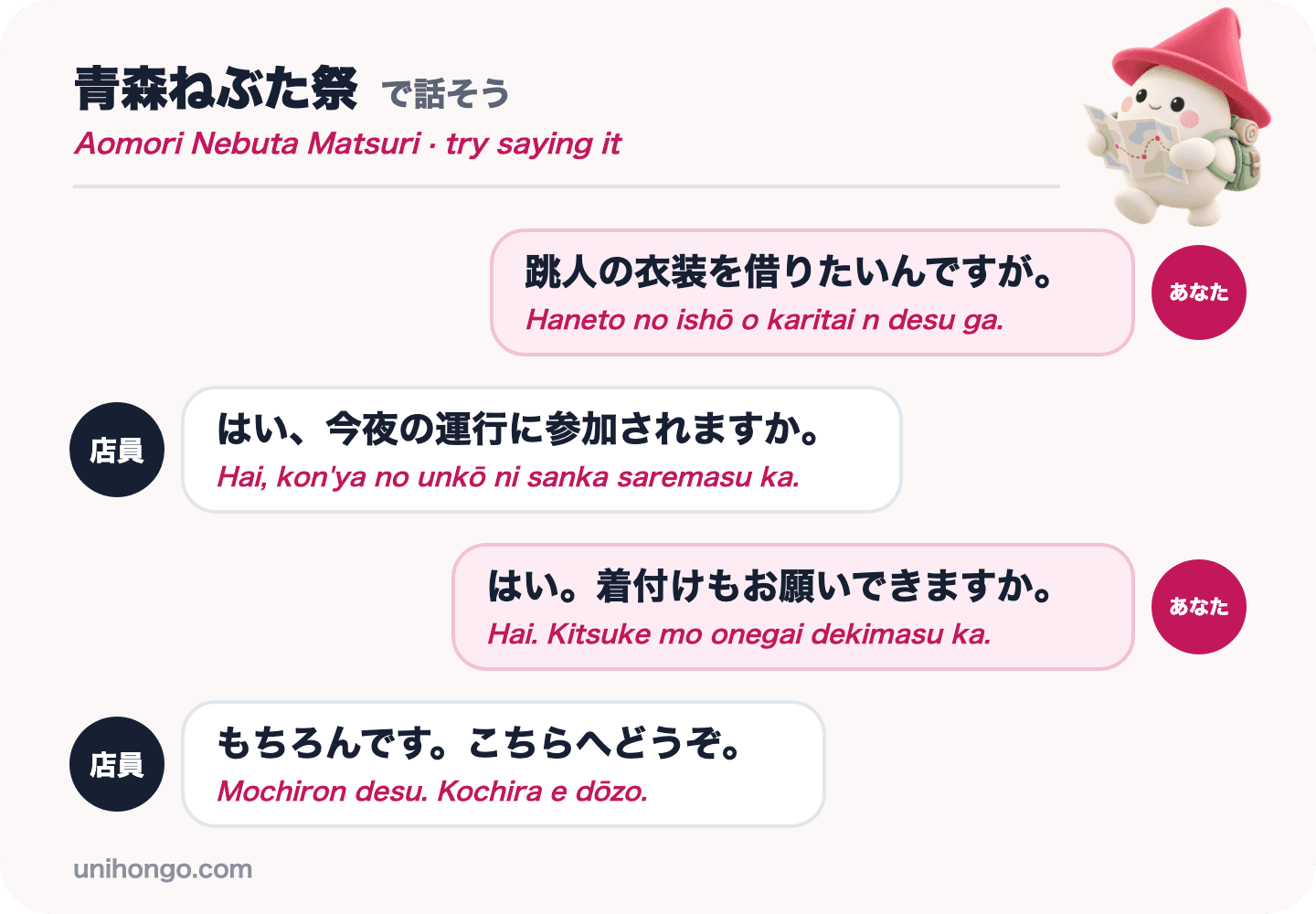 Una conversación de cuatro frases entre un visitante y un dependiente en Aomori, alquilando un disfraz de haneto y pidiendo ayuda para ponérselo, en japonés con romaji