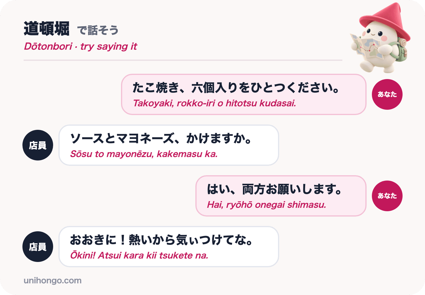 Isang apat na linyang chat sa pagitan ng isang bisita at isang takoyaki stall worker sa Dōtonbori, na nag-order ng isang kahon ng anim at pumipili ng sauce at mayonesa, sa Japanese na may romaji