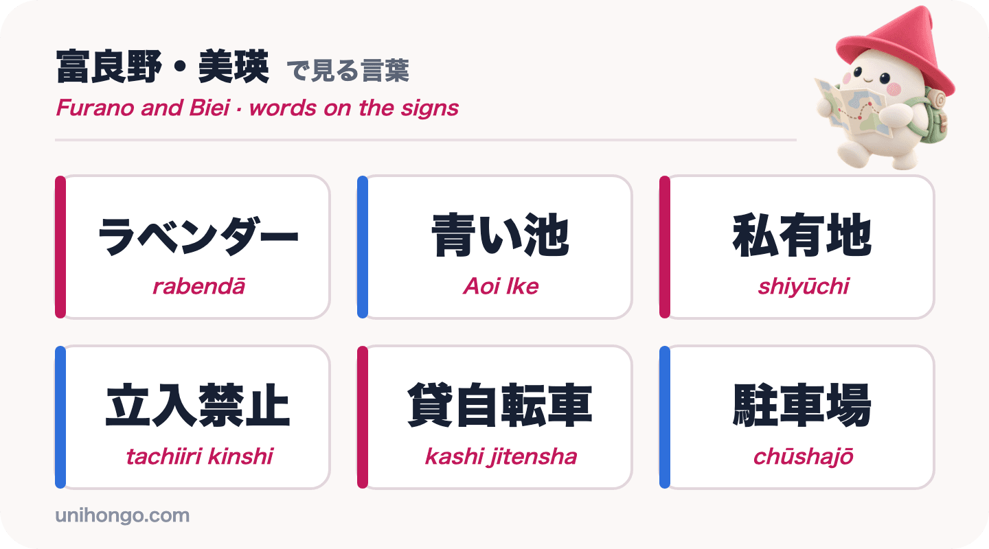Šest slov z informačních cedulí, která uvidíte ve Furano a Biei: rabendā, Aoi Ike, shiyūchi, tachiiri kinshi, kashi jitensha a chūshajō, v japonštině s romaji