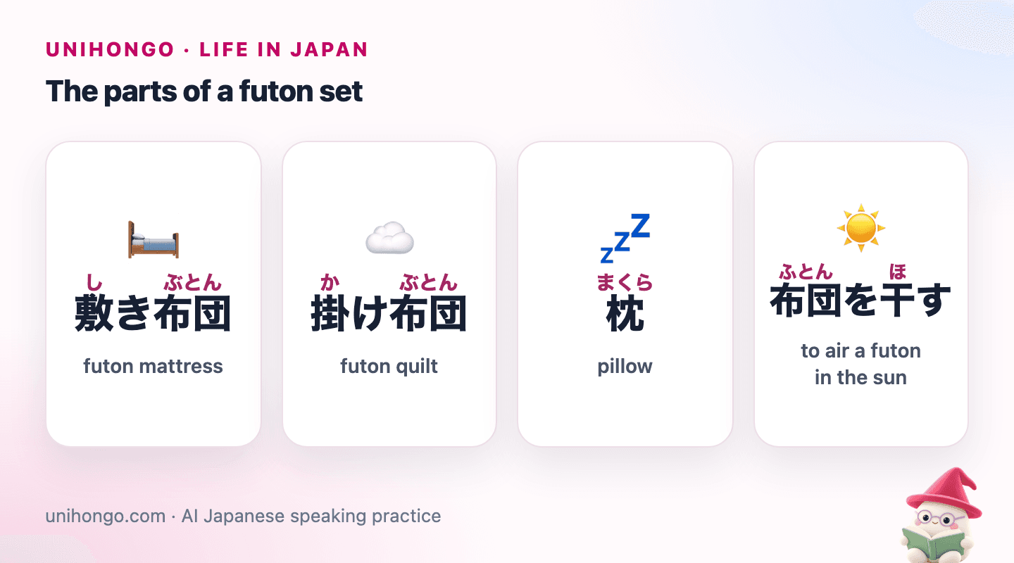 Four picture cards: a floor mattress, a fluffy quilt, a pillow, and a futon hanging on a balcony in the sun.