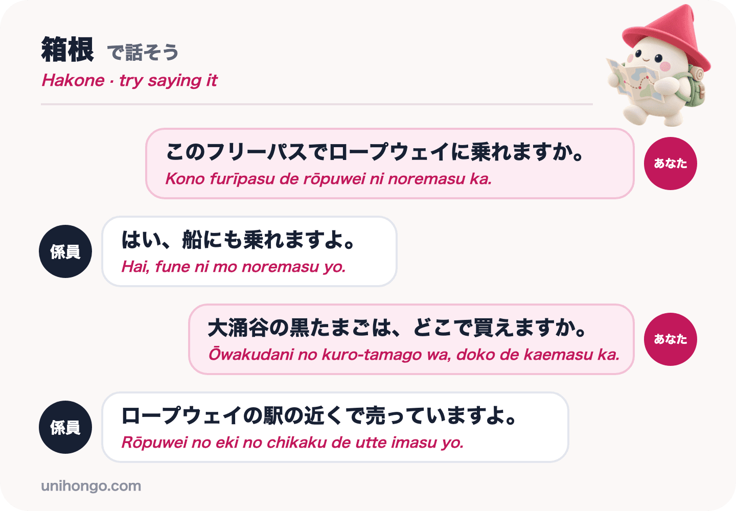 Rozhovor o čtyřech replikách mezi návštěvníkem a personálem stanice v Hakone o tom, zda Freepass pokrývá lanovou dráhu a kde se dají koupit černá vejce, v japonštině s romaji