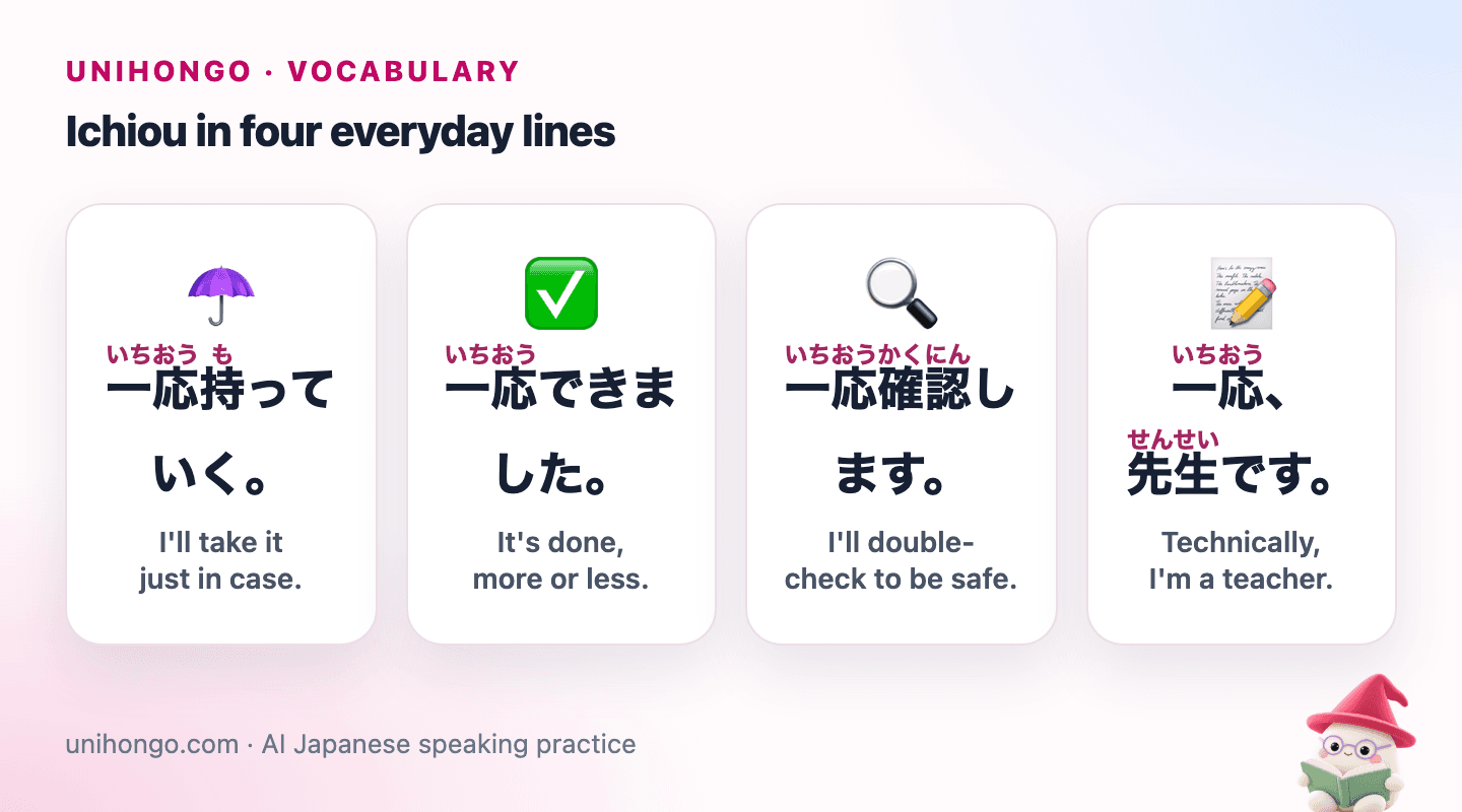 Four picture cards: an umbrella taken just in case, a tick for work that is more or less done, a magnifying glass for a safety check, and a teacher for a modest 'technically'.