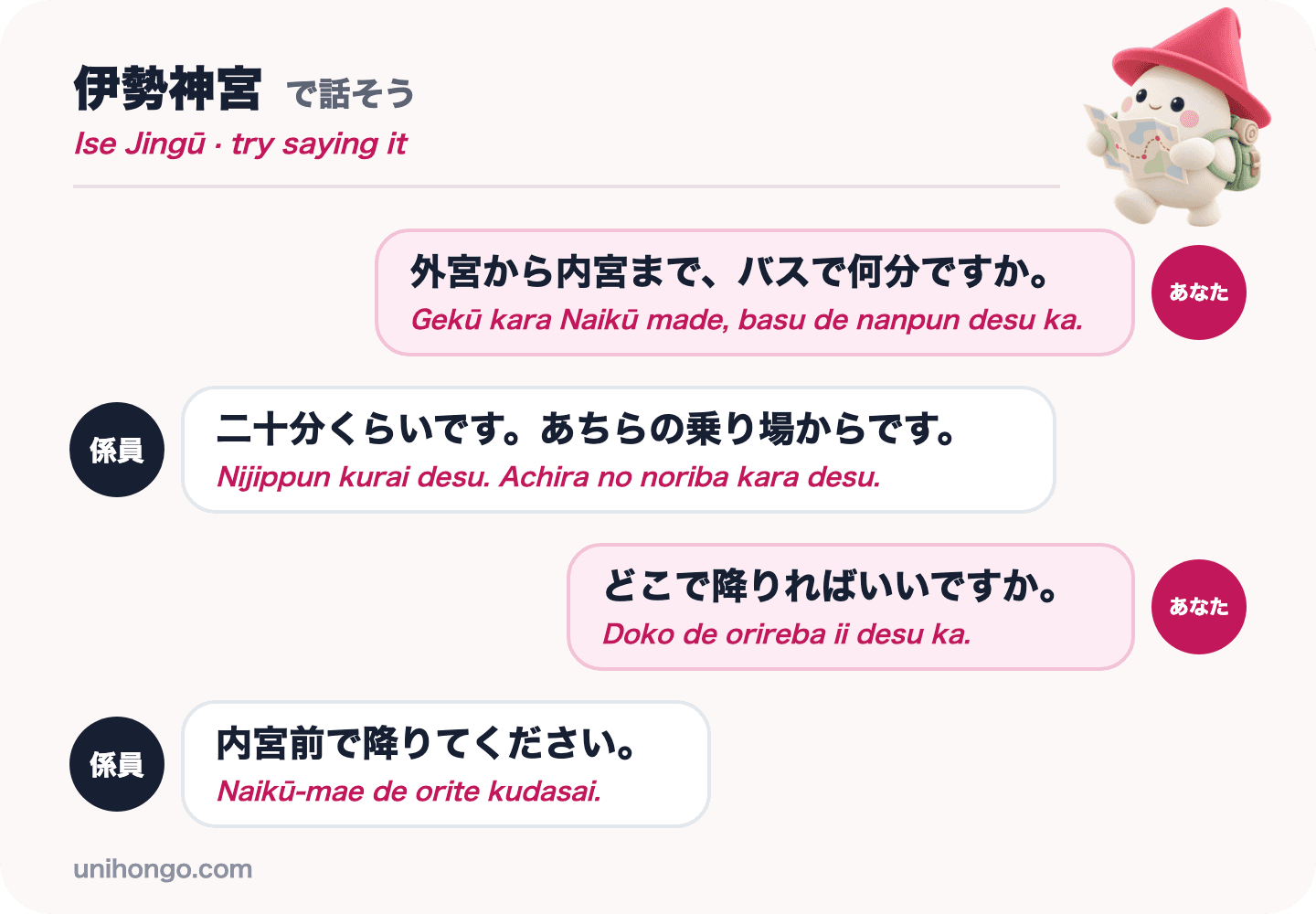 Una conversación de cuatro frases entre un visitante y un asistente de autobús en Ise, preguntando cuánto tarda el autobús de Gekū a Naikū y dónde bajarse, en japonés con romaji