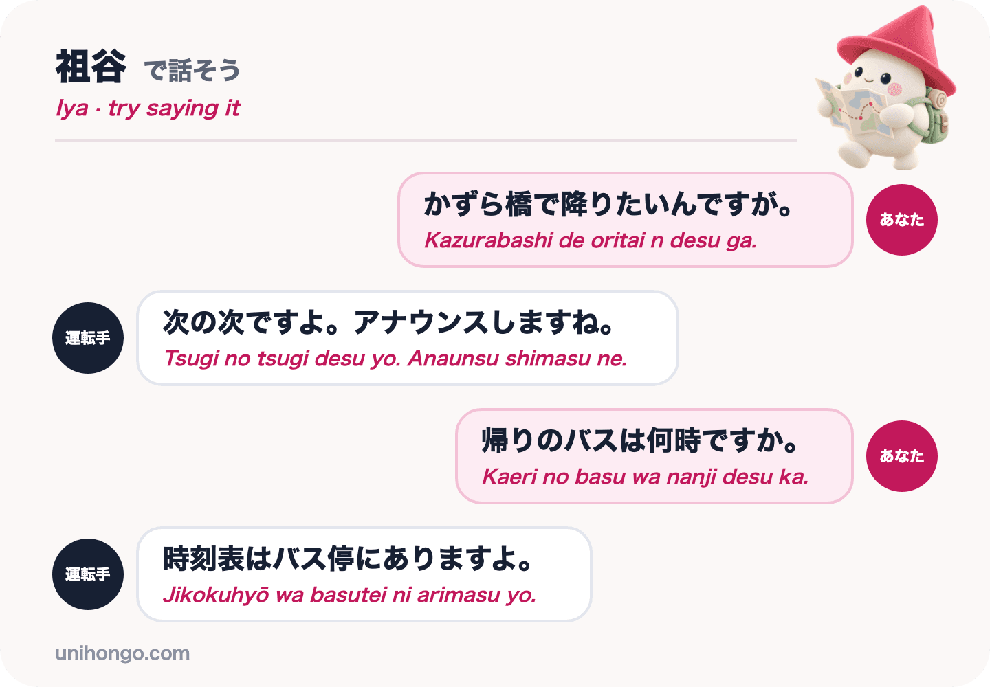 Una conversación de cuatro frases entre un visitante y un conductor de autobús en el valle Iya sobre cómo bajarse en el puente de la vid y el horario de regreso del autobús, en japonés con romaji