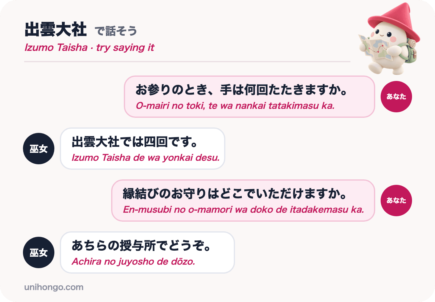 Isang apat na linyang chat sa pagitan ng isang bisita at isang shrine attendant sa Izumo Taisha, nagtatanong kung ilang beses pumalakpak at kung saan makakatanggap ng en-musubi alindog, sa Japanese na may romaji