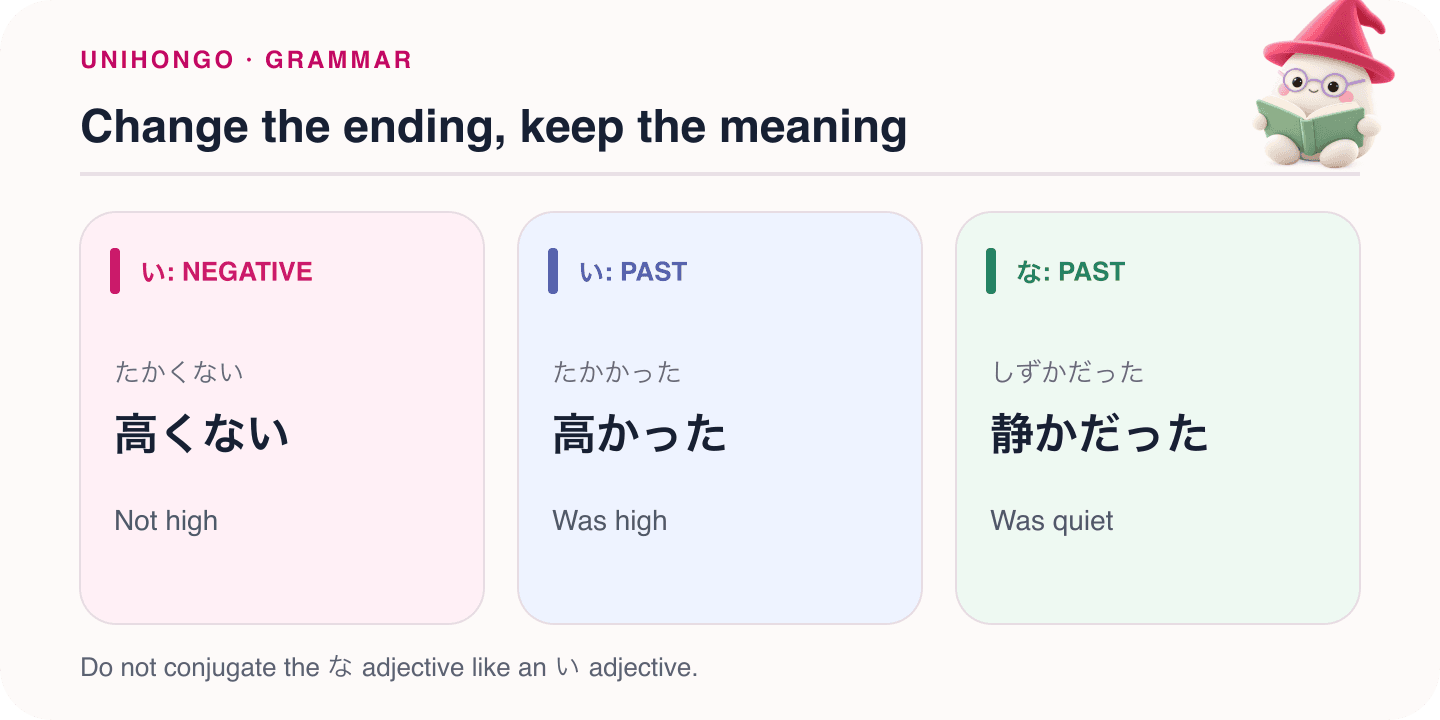 Mocchi illustrates change the ending, keep the meaning with Japanese examples and hiragana readings.