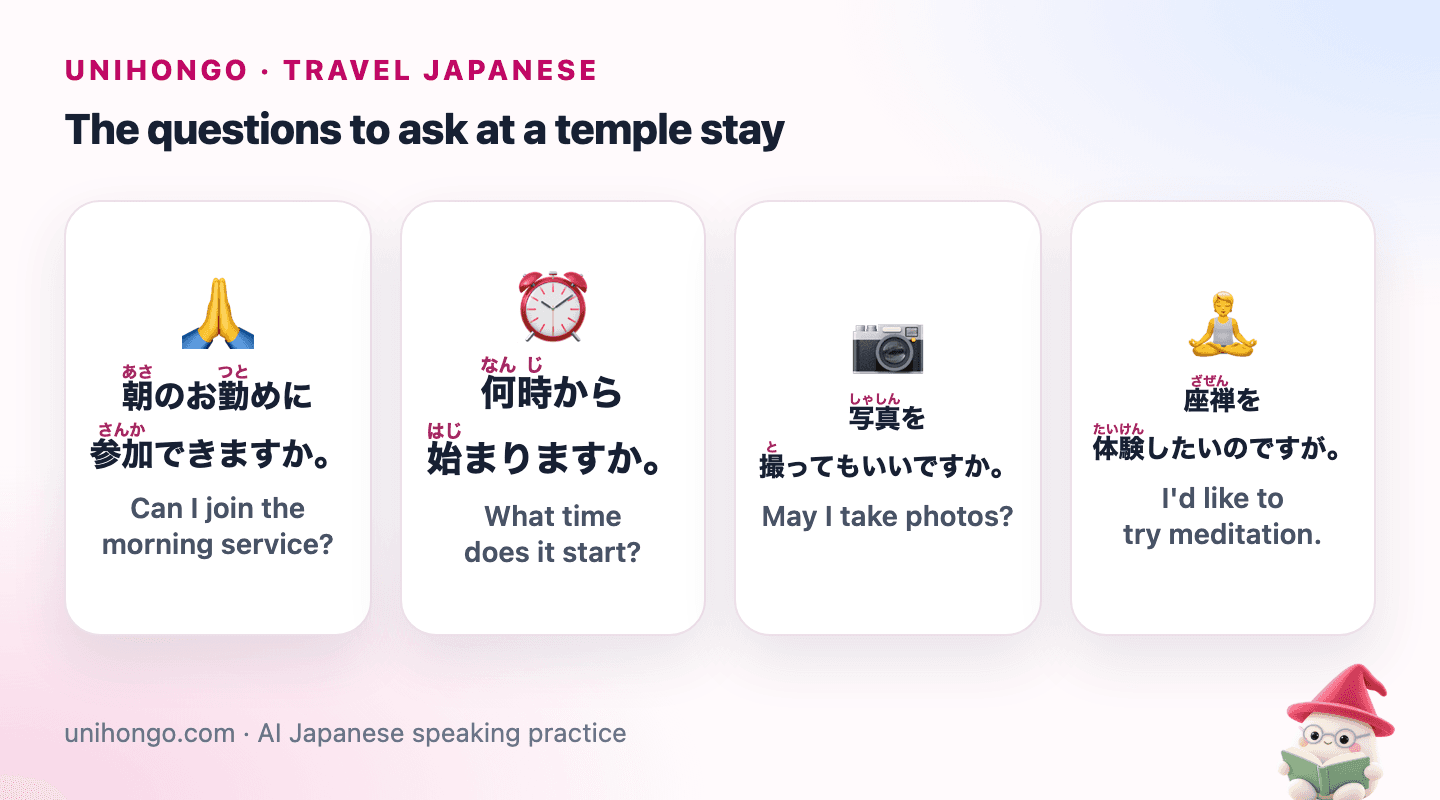 Four picture cards: asking to join the morning service, asking what time it starts, asking whether photos are allowed, and asking to try meditation.