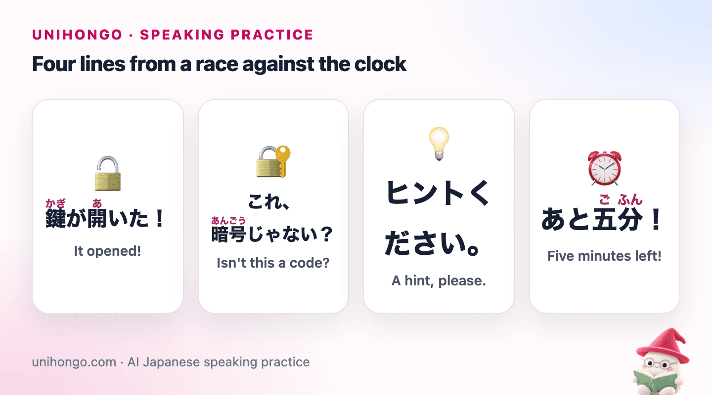 Four picture cards: a lock opening, a suspected secret code, asking for a hint, and five minutes left on the clock.