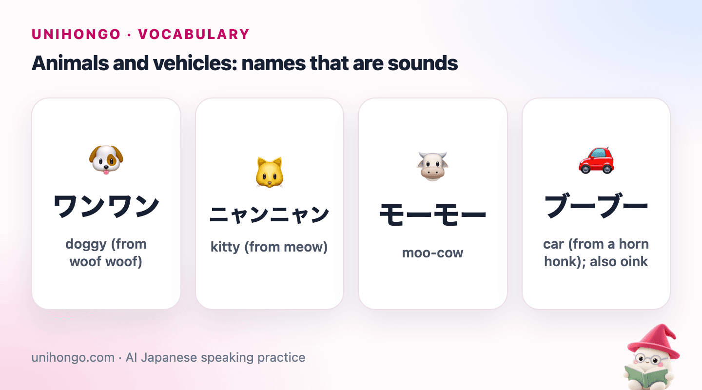 Four picture cards: a puppy, a kitten, a cow and a toy car, each with its Japanese baby word.