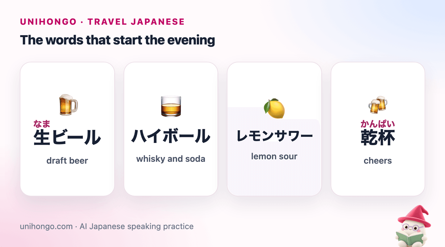 Four picture cards: a mug of draft beer, a whisky highball, a lemon sour, and glasses raised for a toast