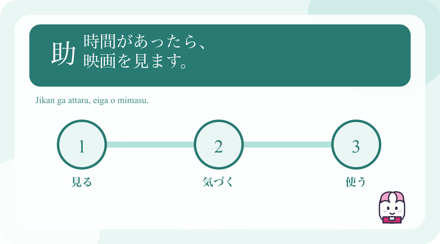 Japanese example and learning cues for Japanese たら vs ば: Choose a Natural Conditional