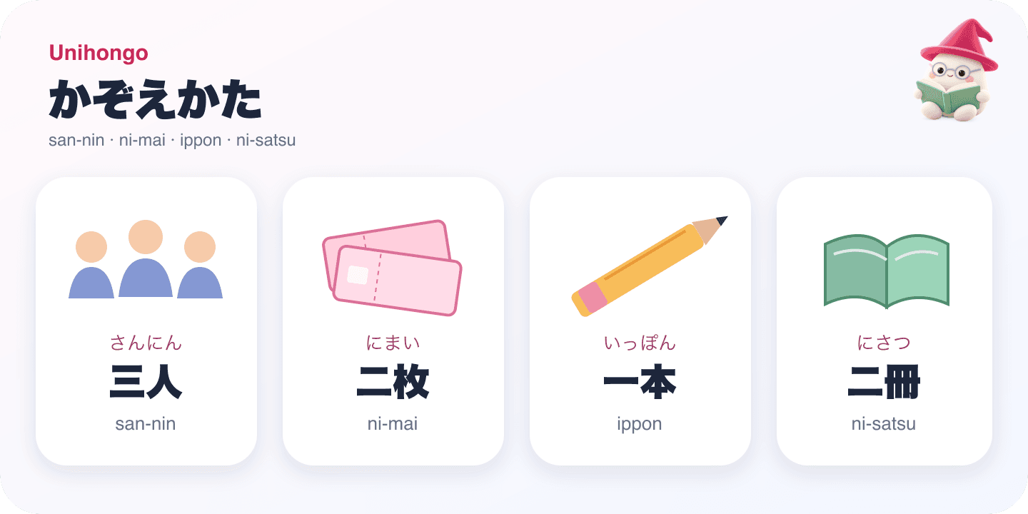Four pictures showing how Japanese counts people, tickets, pencils, and books, with hiragana and romaji readings