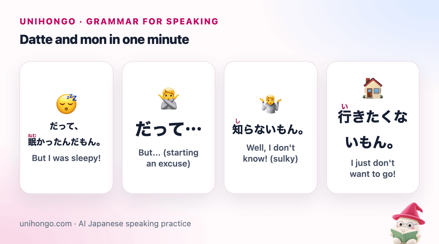 Four picture cards showing sulky Japanese excuses: being sleepy, starting a protest with but, claiming not to know, and refusing to go.