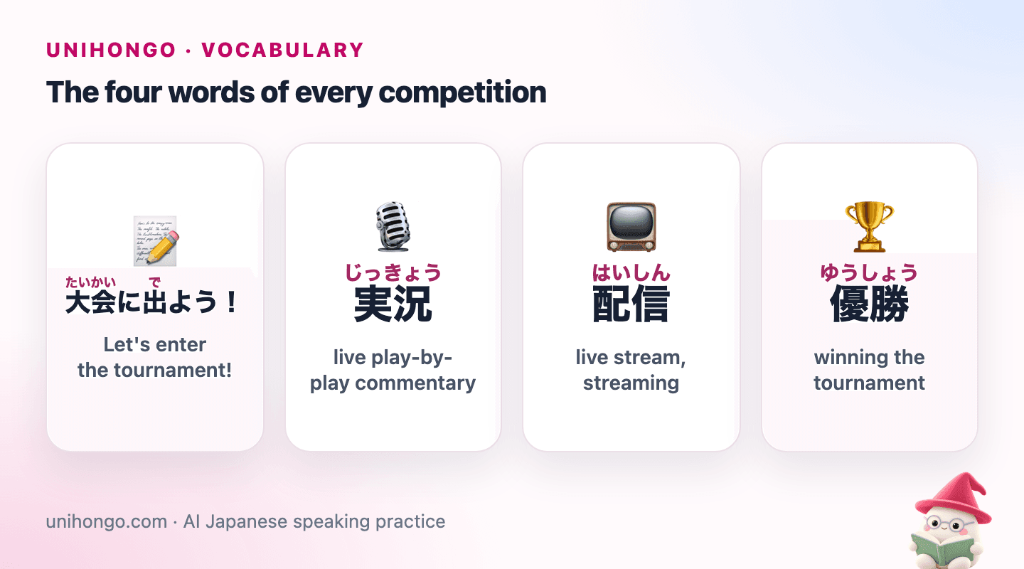 Four picture cards: friends signing up for a tournament, a commentator speaking excitedly into a headset, a live stream on a laptop, and a team lifting a trophy.