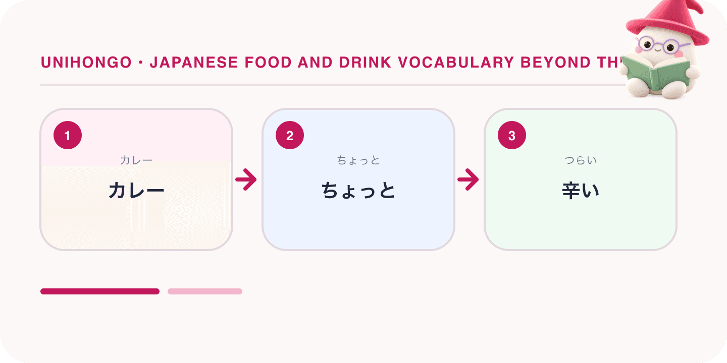 Mochi, Unihongo's mascot, guides a Japanese learning map for Japanese Food and Drink Vocabulary Beyond the Menu: カレー, ちょっと, 辛い.