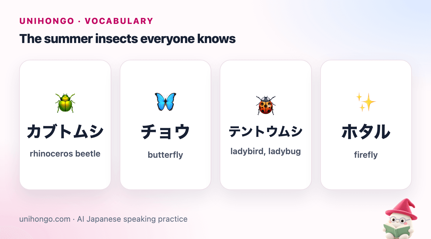 Four picture cards: a rhinoceros beetle, a butterfly, a ladybird and a glowing firefly, each with its Japanese name.