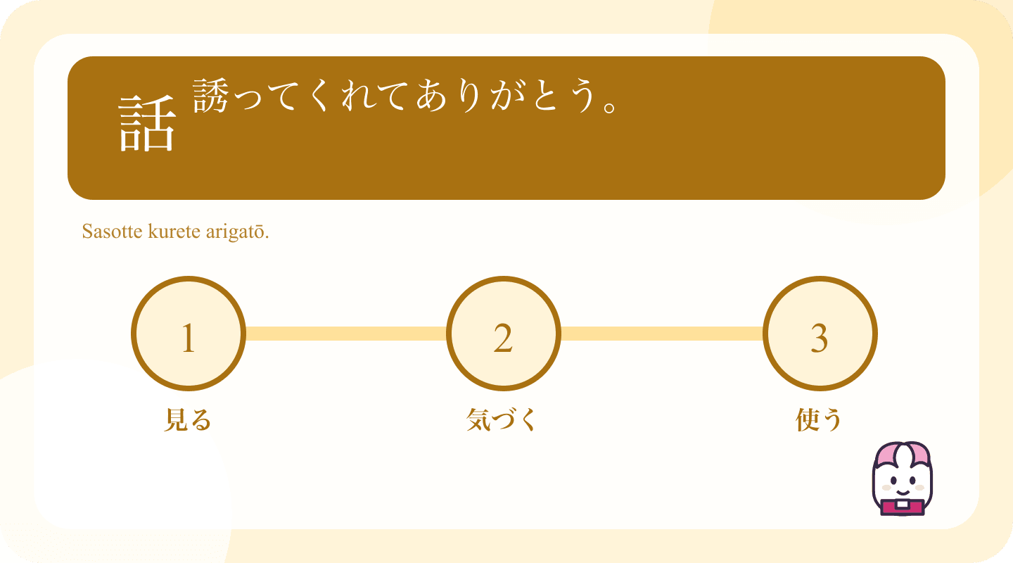 Japanese example and learning cues for Accept or Decline an Invitation Politely in Japanese