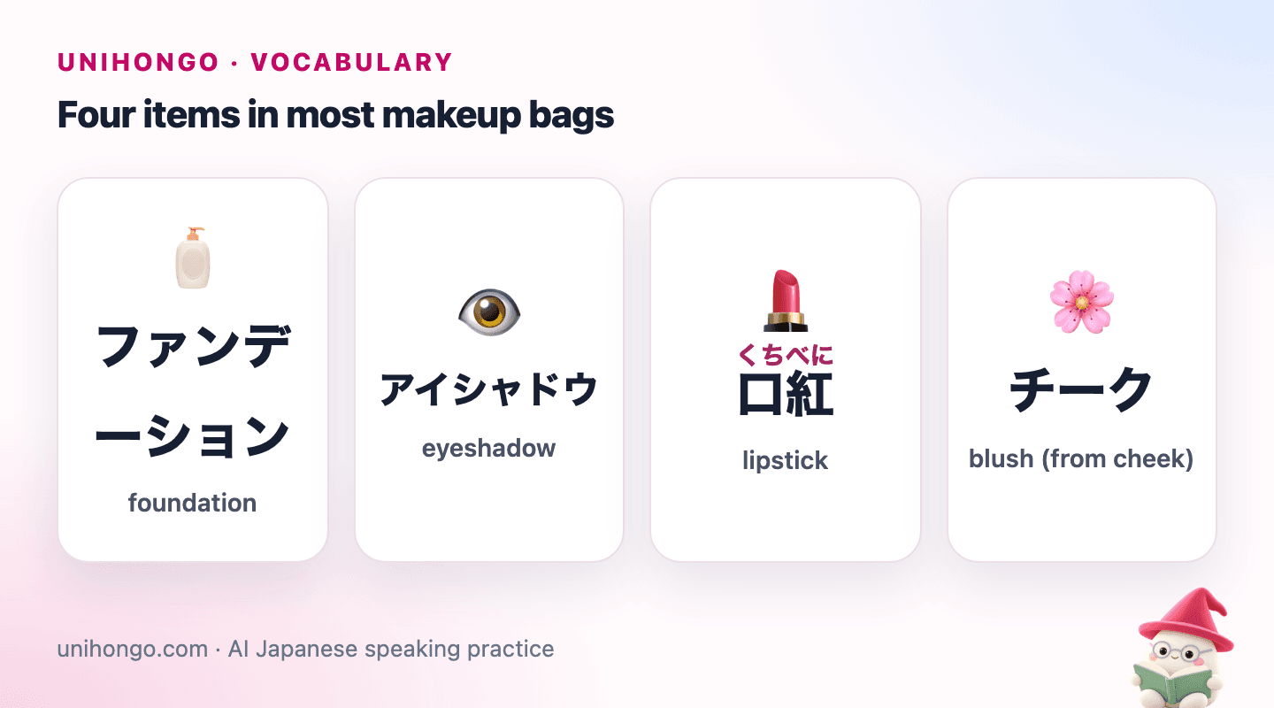 Four picture cards: a bottle of foundation, an eyeshadow palette, a lipstick and a pink blush compact, each with its Japanese name.