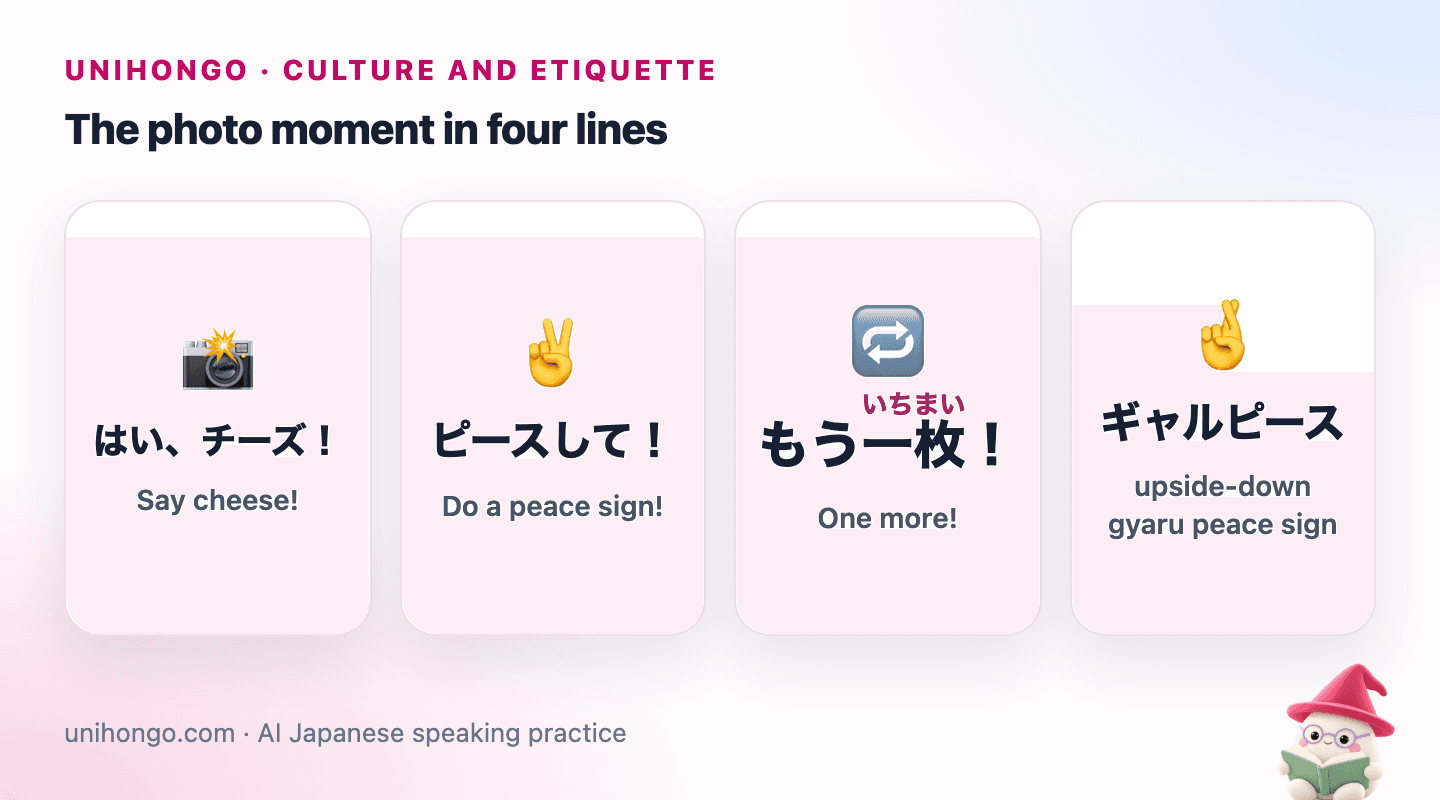 Four picture cards: a photographer saying cheese, a hand making a V sign, a request for one more photo, and an upside-down gyaru peace sign.