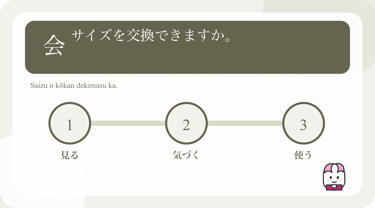 Japanese example and learning cues for How to Ask About an Exchange in Japanese
