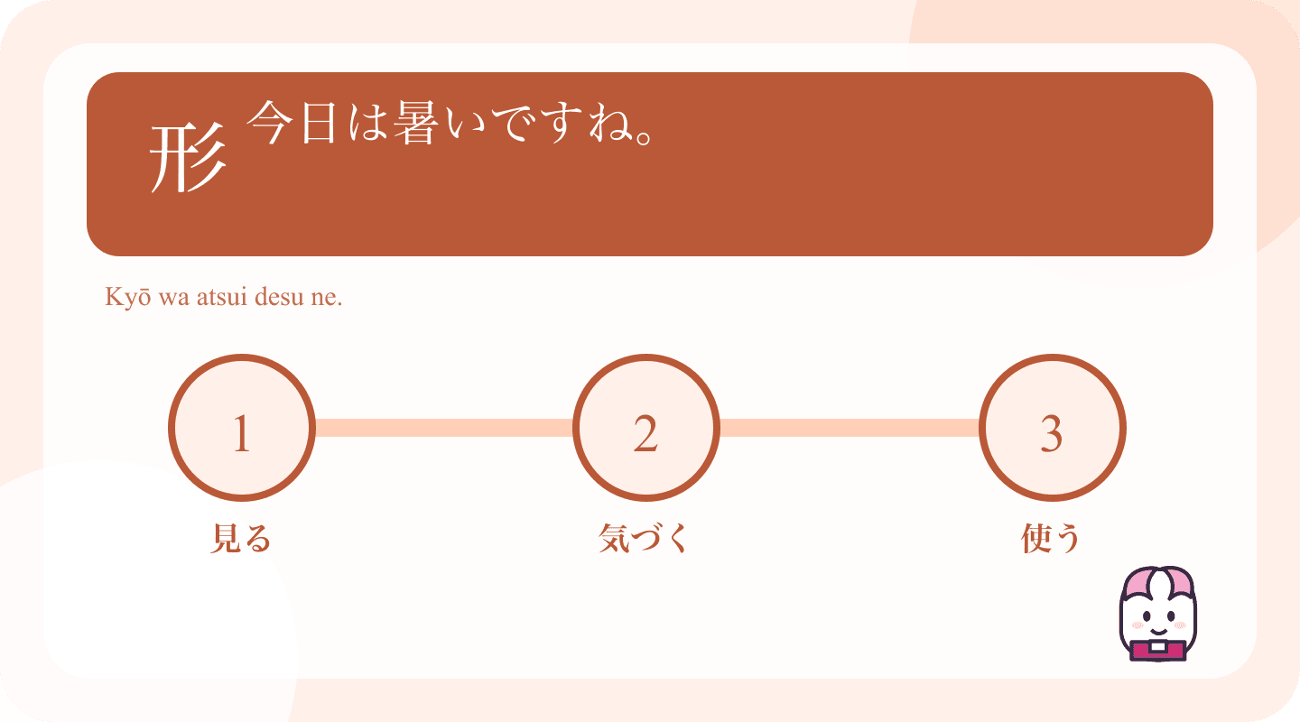 Japanese example and learning cues for Japanese Sentence Endings ね and よ: Invite or Share Information