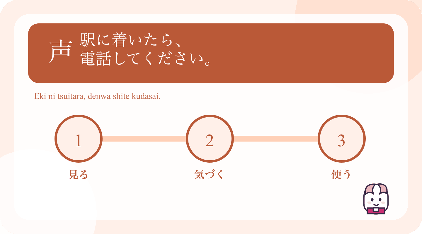 Japanese example and learning cues for Japanese Sentence Rhythm: Speak in Meaningful Chunks