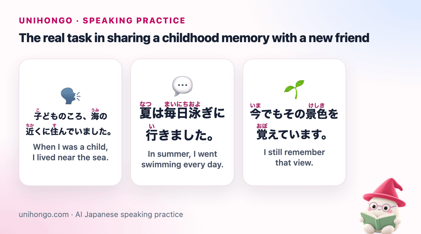 Three Japanese speaking prompts for Talk About Childhood Memories in Japanese, with readings and meanings.