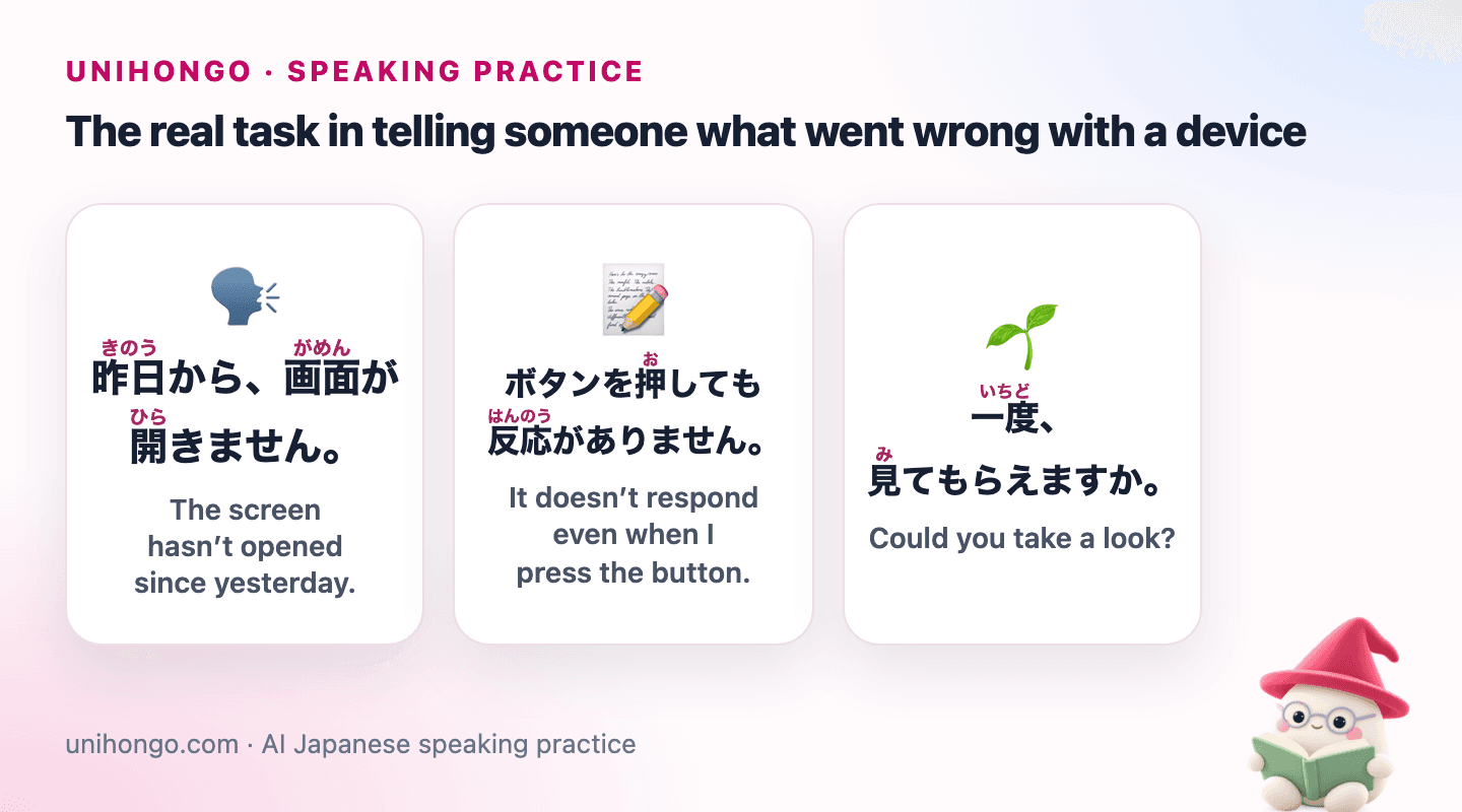 Three Japanese speaking prompts for Explain a Problem Clearly in Japanese, with readings and meanings.