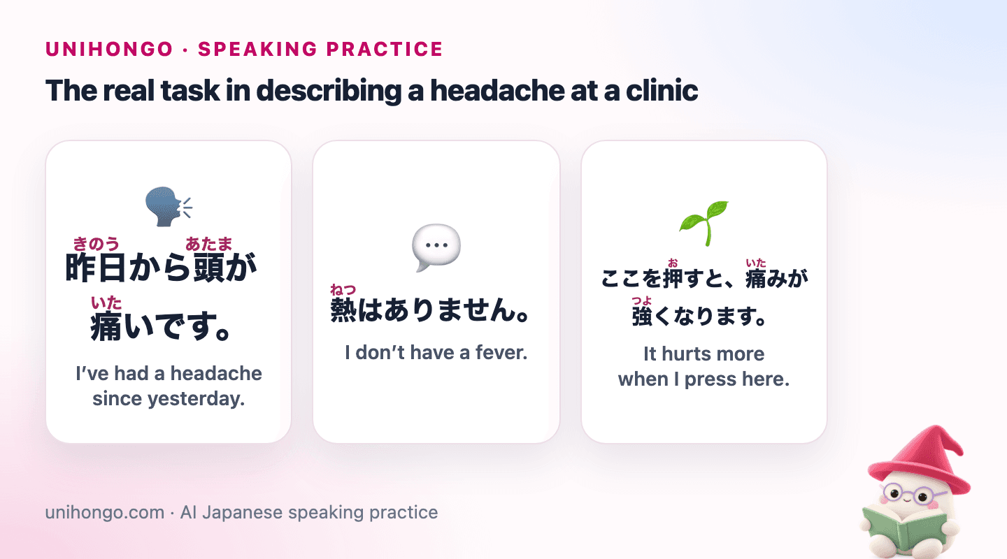 Three Japanese speaking prompts for Explain a Symptom to a Doctor in Japanese, with readings and meanings.