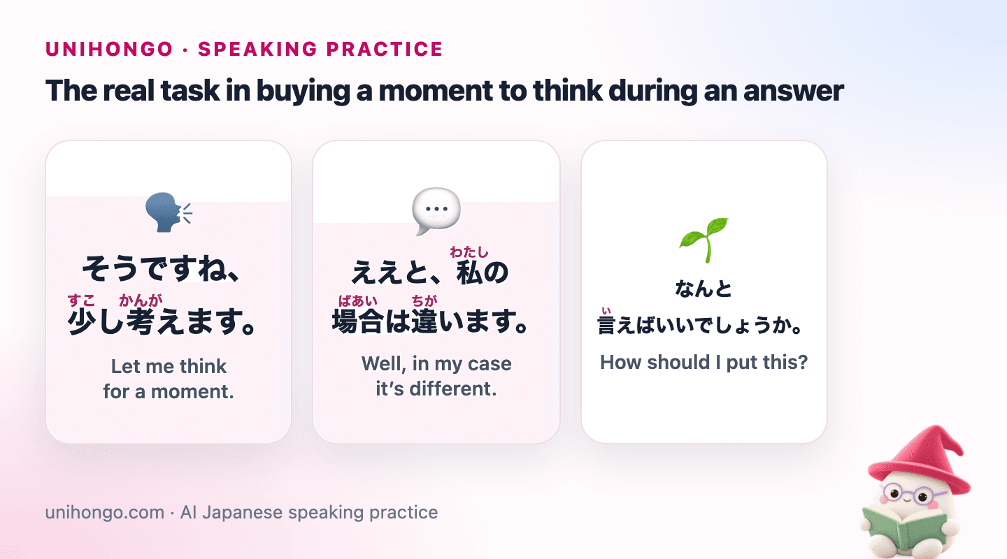 Three Japanese speaking prompts for Use Japanese Filler Words Without Losing Your Turn, with readings and meanings.