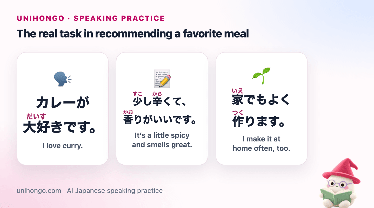 Three Japanese speaking prompts for How to Talk About Food You Like in Japanese, with readings and meanings.