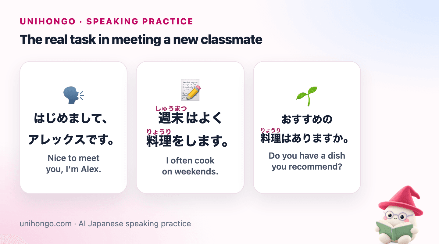 Three Japanese speaking prompts for Japanese Speaking Practice for First Introductions, with readings and meanings.