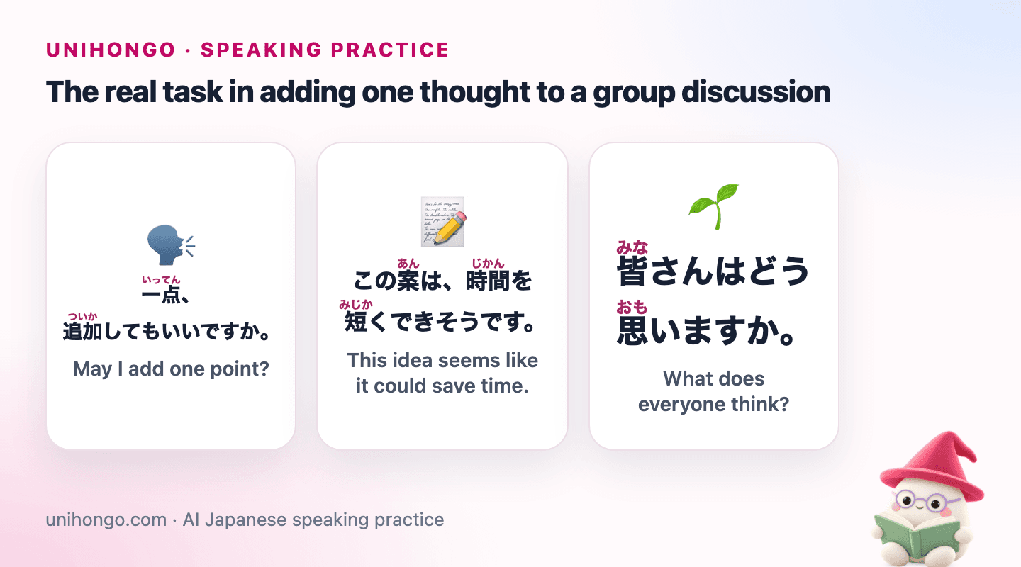 Three Japanese speaking prompts for Speak Up in a Japanese Meeting, with readings and meanings.