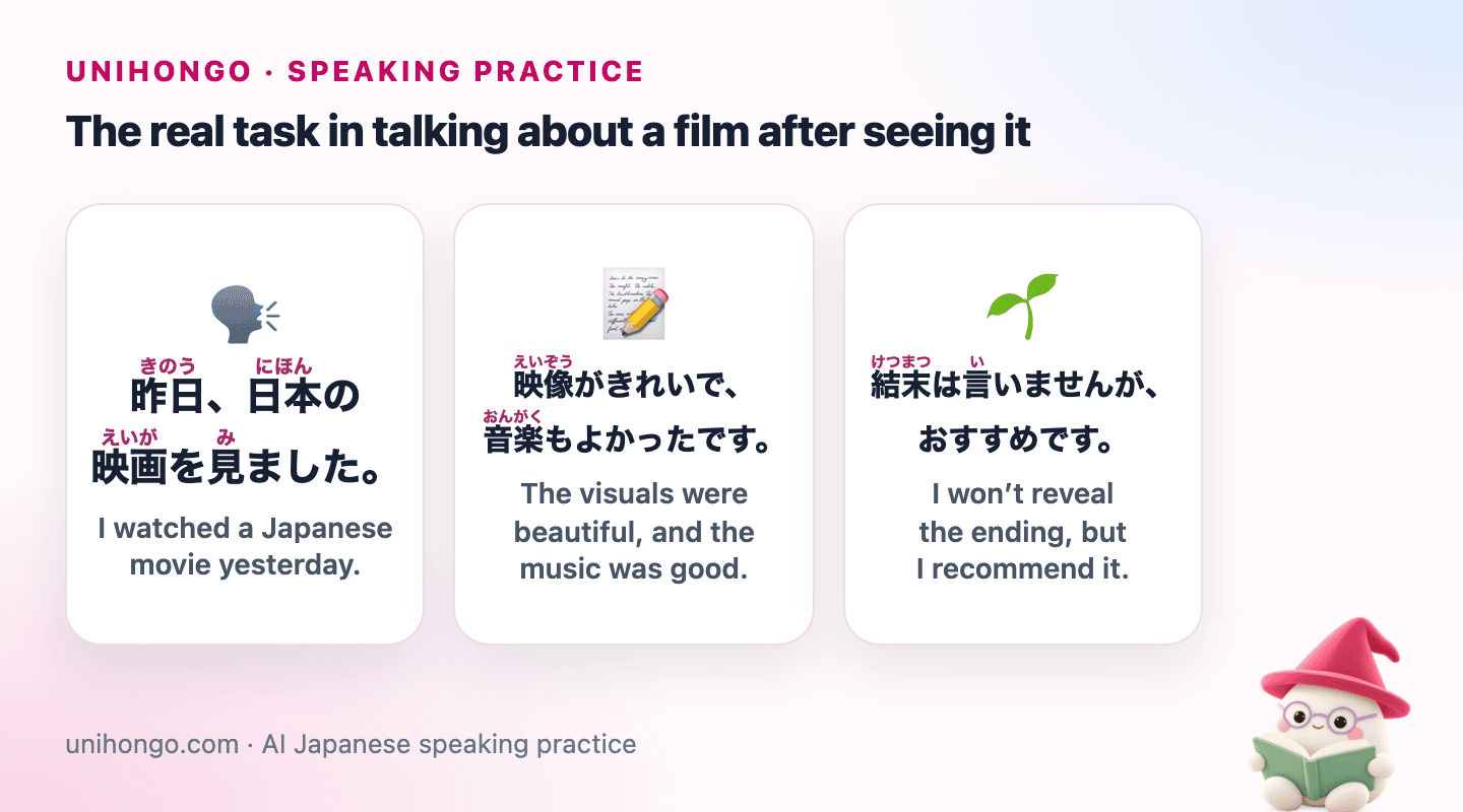 Three Japanese speaking prompts for Discuss a Movie in Japanese Without Spoilers, with readings and meanings.