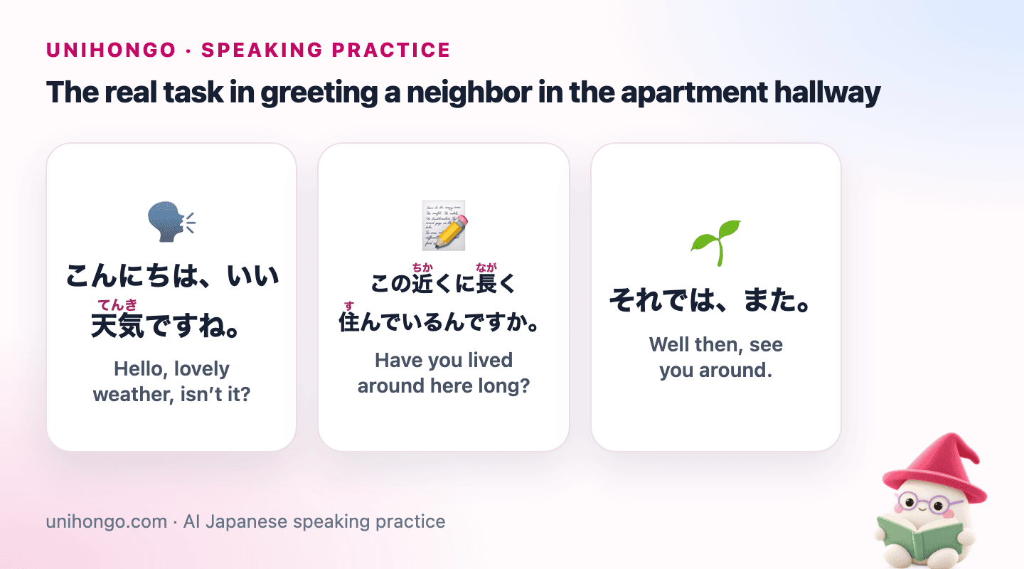 Three Japanese speaking prompts for Make Friendly Small Talk with Japanese Neighbors, with readings and meanings.