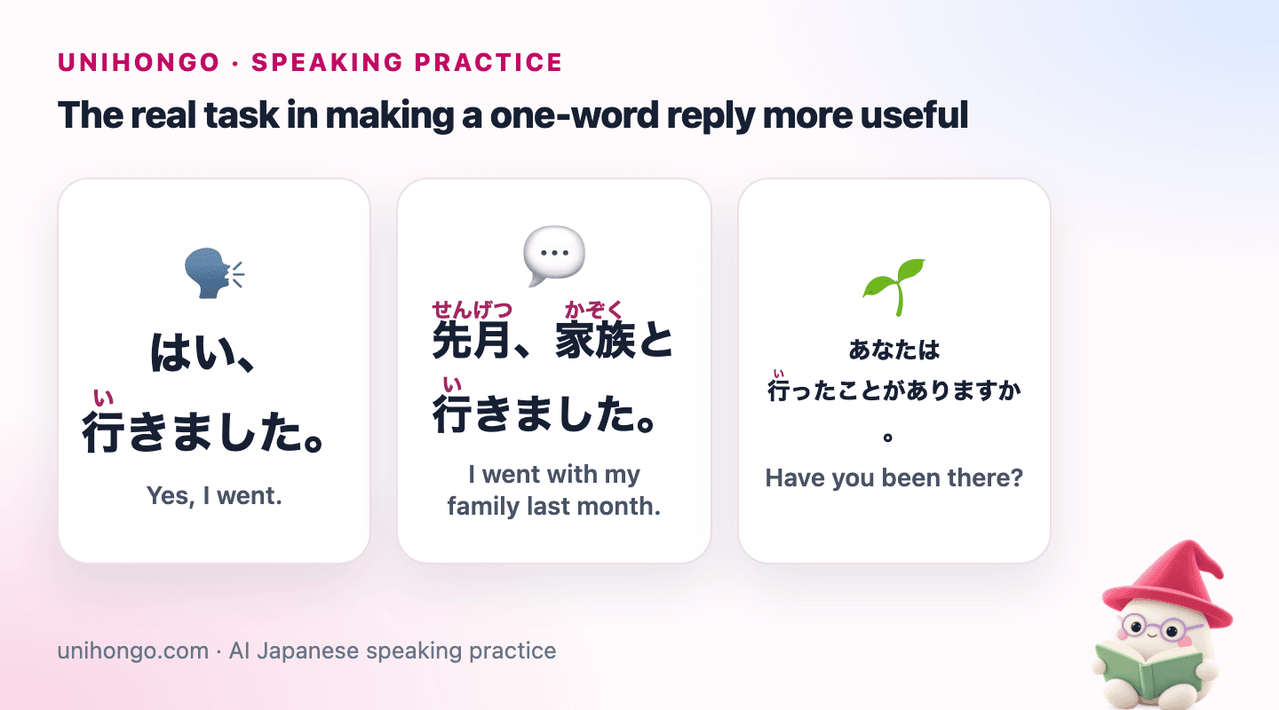 Three Japanese speaking prompts for Turn Short Japanese Answers into Conversation, with readings and meanings.