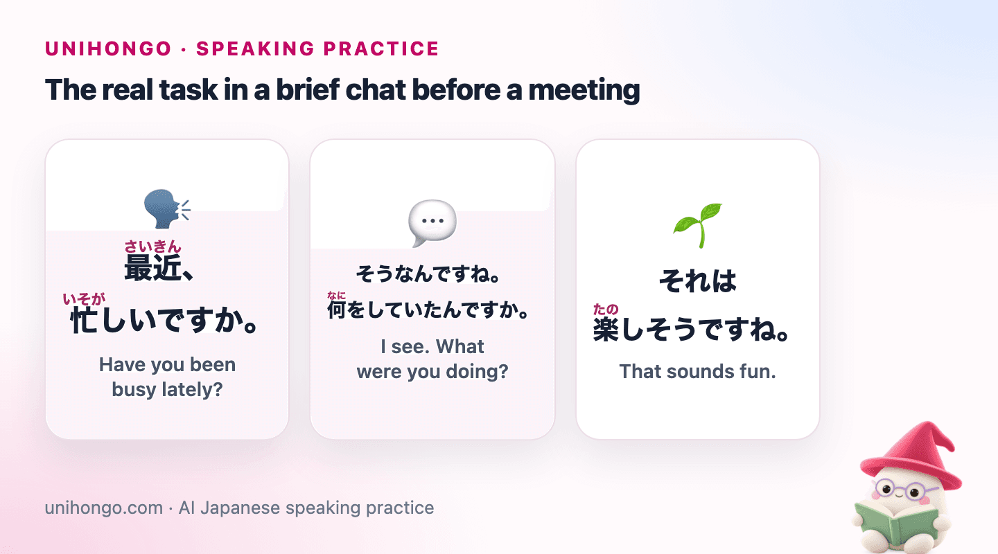 Three Japanese speaking prompts for Japanese Speaking Practice for Small Talk, with readings and meanings.