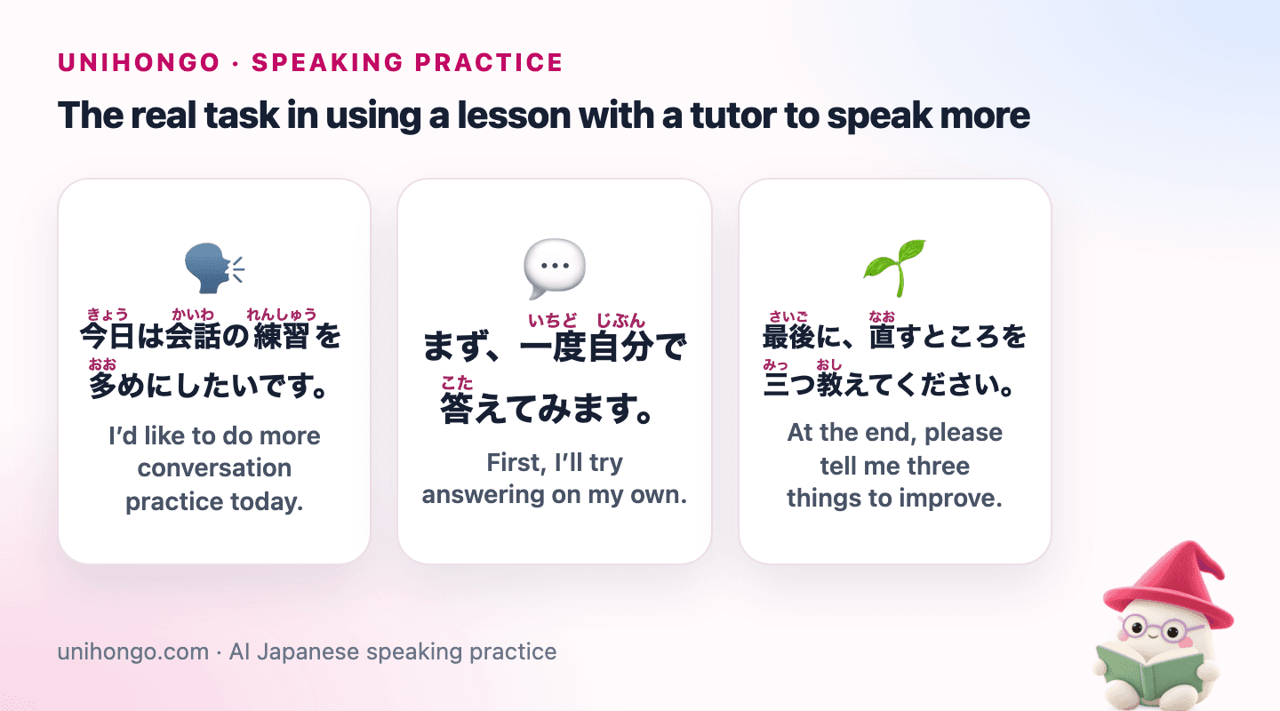 Three Japanese speaking prompts for Make Every Japanese Tutor Session More Conversational, with readings and meanings.