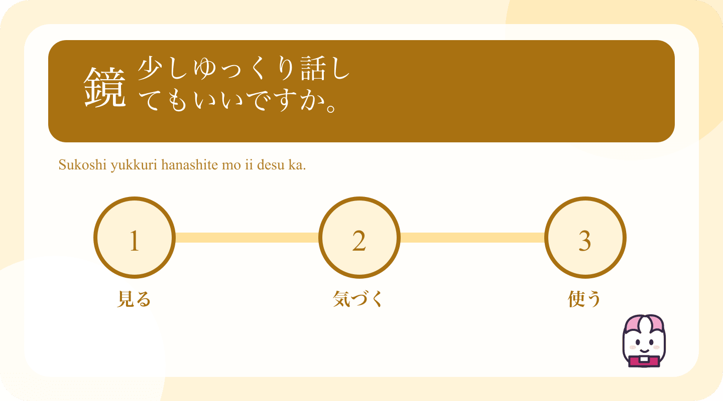Japanese example and learning cues for Japanese Speaking Speed: When to Slow Down
