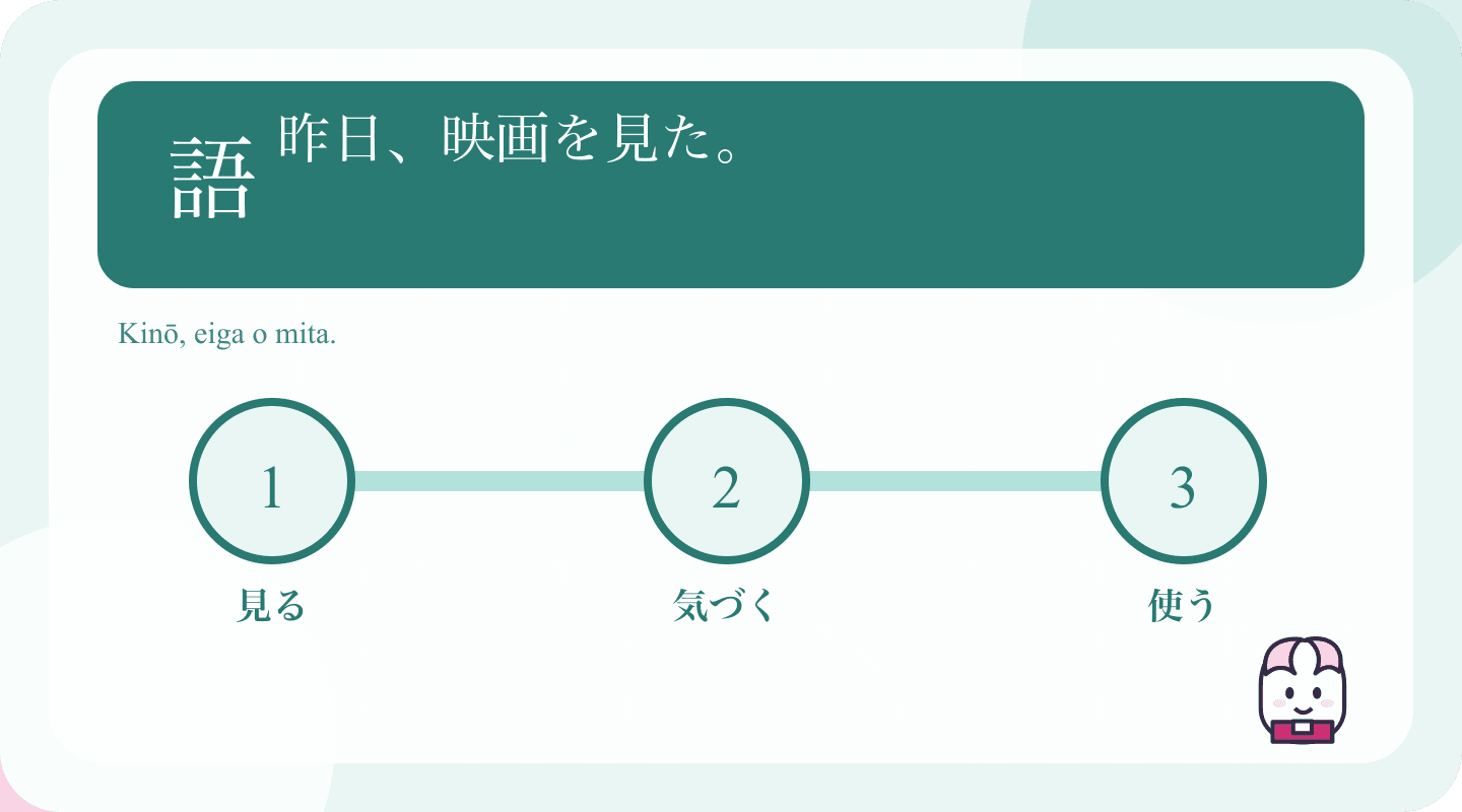 Japanese example and learning cues for Japanese た-Form: Past Tense and Everyday Uses