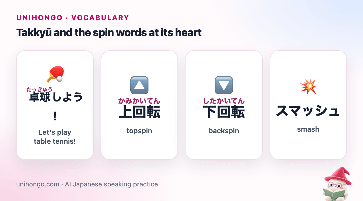 Four picture cards: two friends inviting each other to play table tennis, a ball spinning forward, a ball spinning backward, and a player hitting a smash.