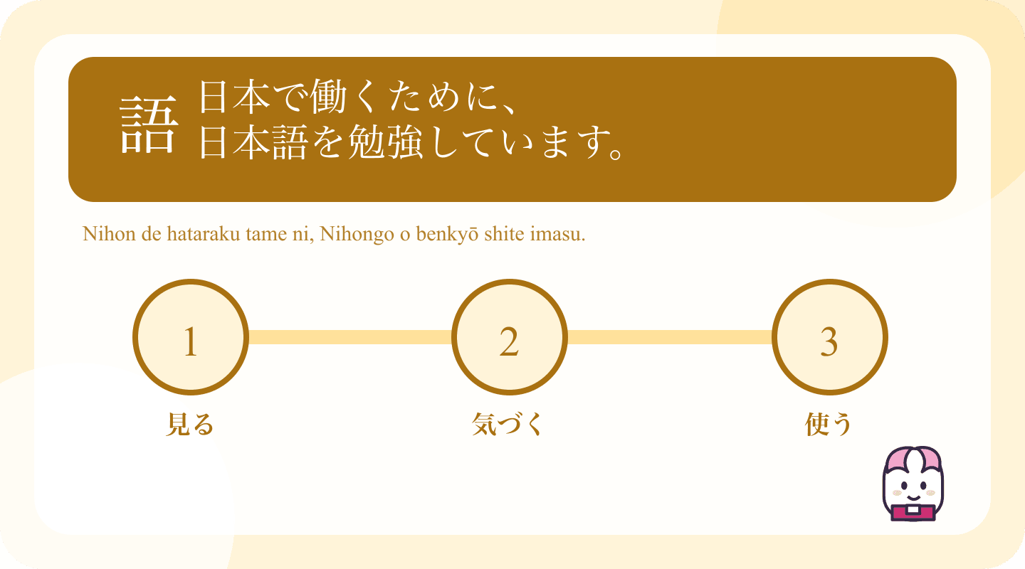 Japanese example and learning cues for Japanese ために: Purpose, Benefit, and Formal Reasons