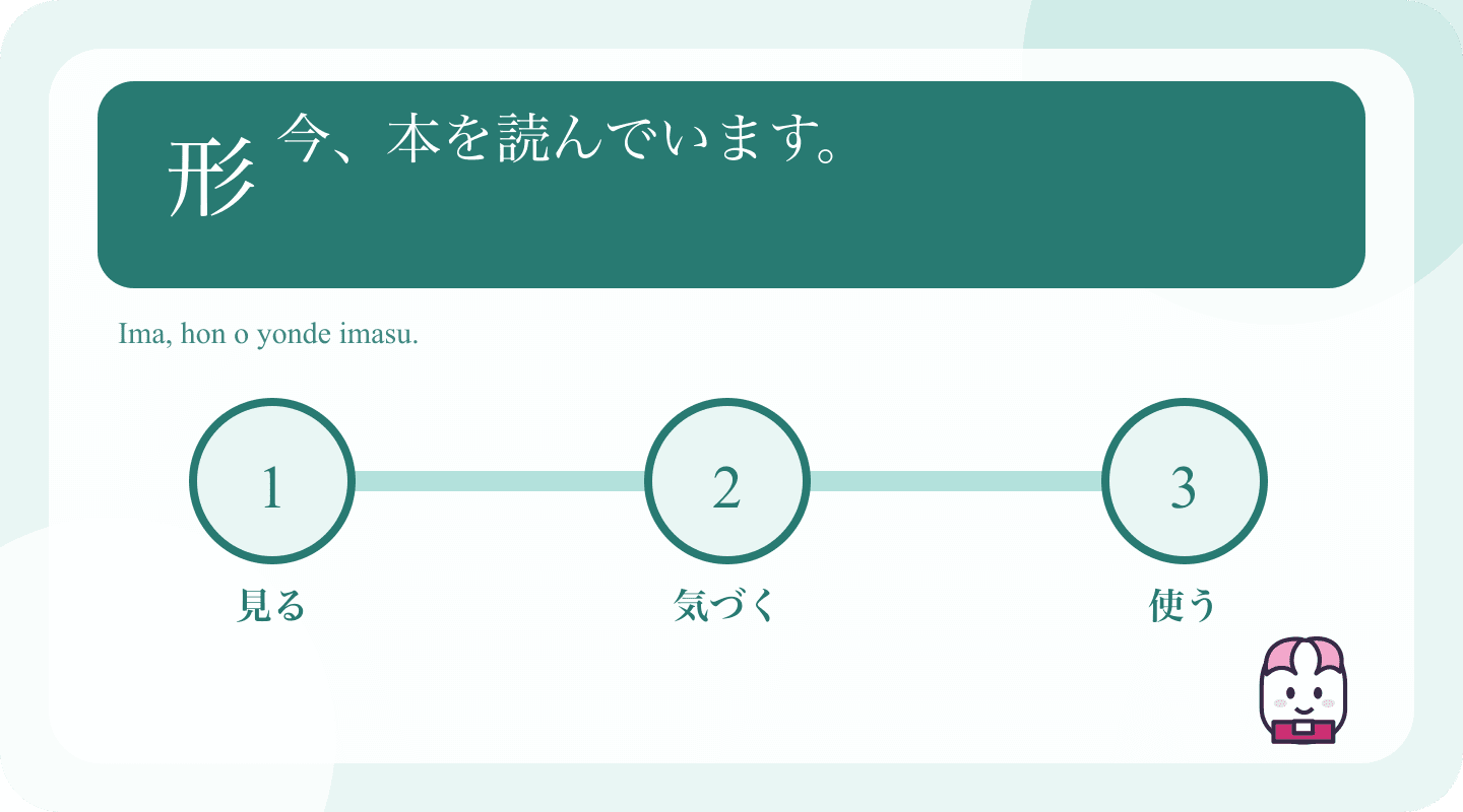 Japanese example and learning cues for Japanese ている: Ongoing Actions, Habits, and States