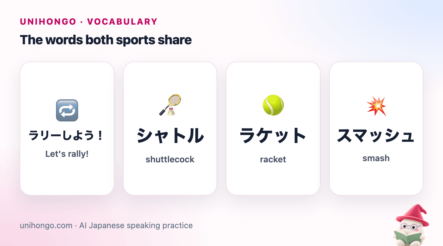 Four picture cards: two friends hitting a ball back and forth, a badminton shuttlecock, a tennis racket, and a player jumping to hit a smash.
