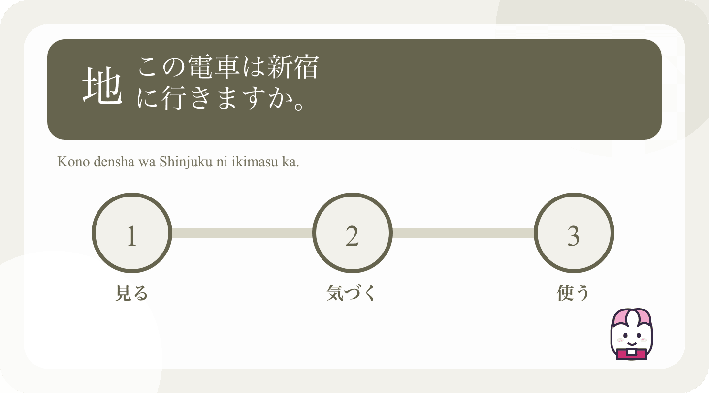 Japanese example and learning cues for Ask for Train Directions in Japanese
