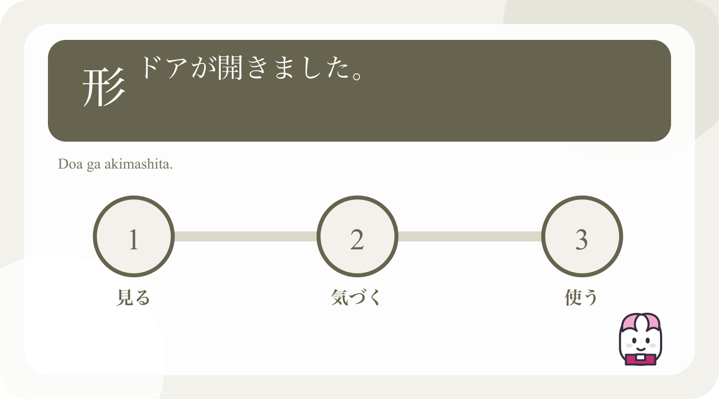 Japanese example and learning cues for Japanese Transitive and Intransitive Verb Pairs