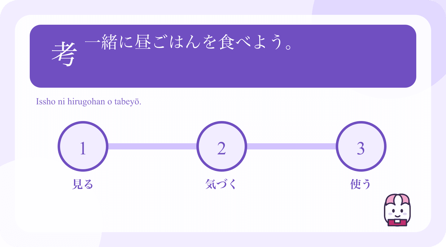 Japanese example and learning cues for Japanese Volitional Form: Suggestions, Plans, and Intentions