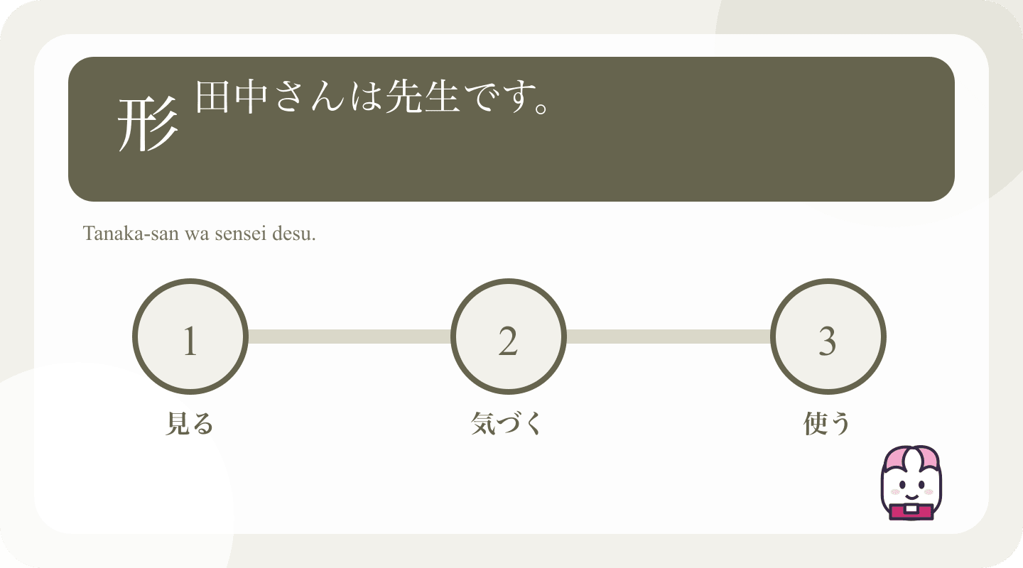 Japanese example and learning cues for Japanese は vs が: A Practical Guide to Topic and Focus